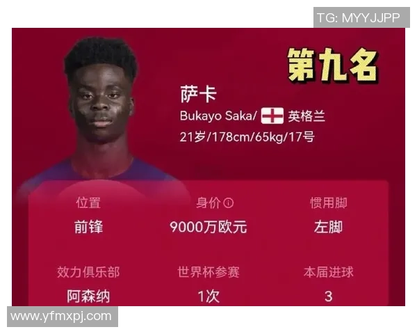 足球球星门的一天恶搞大揭秘：从训练场到厨房的奇遇记